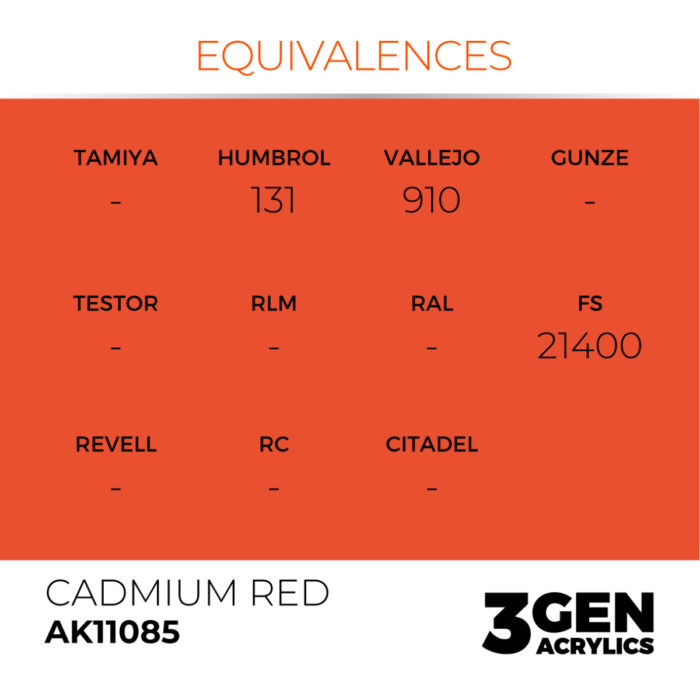 CADMIUM RED – STANDARD - Imagen 3