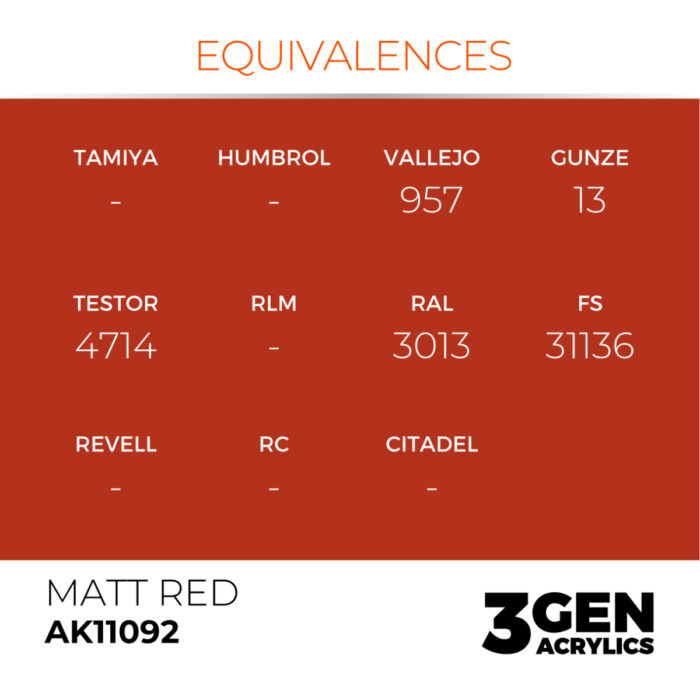 MATT RED – STANDARD - Imagen 3