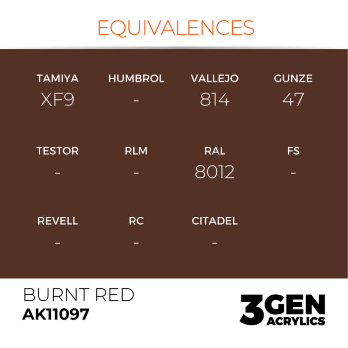 BURNT RED – STANDARD - Imagen 3