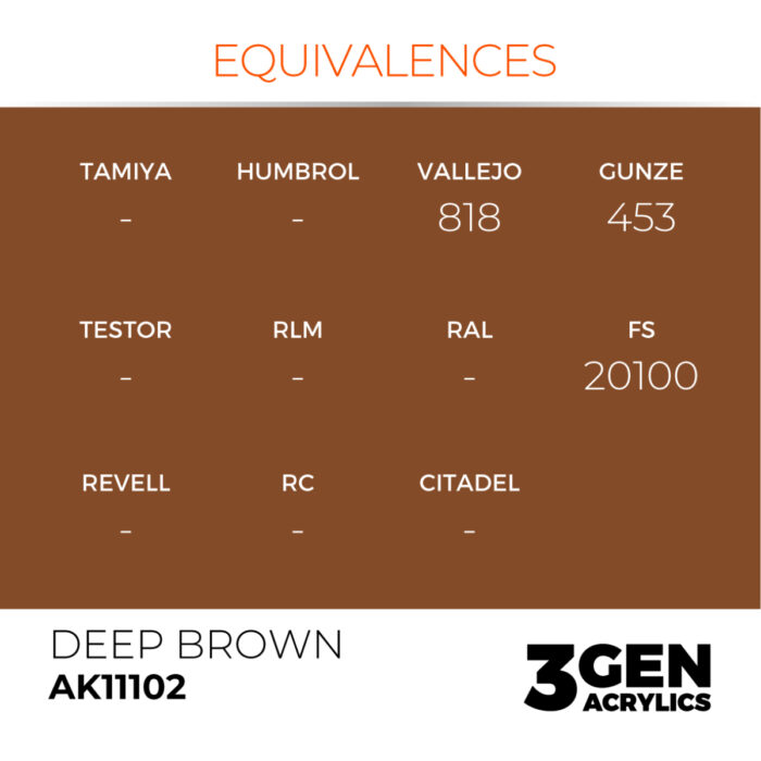 DEEP BROWN – INTENSE - Imagen 3