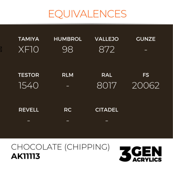 CHOCOLATE (CHIPPING) – STANDARD - Imagen 3