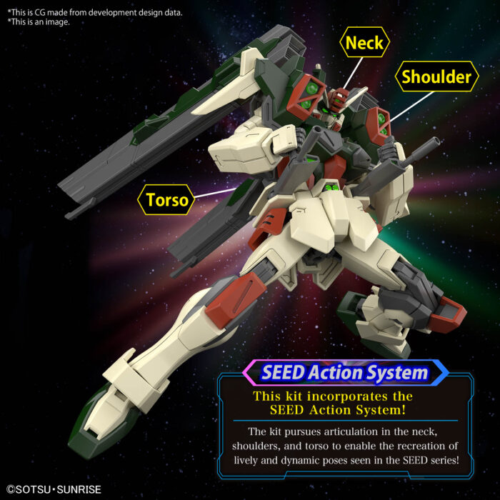 HG 1/144 LIGHTNING BUSTER GUNDAM - Imagen 3