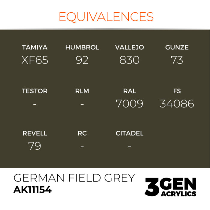 GERMAN FIELD GREY – STANDARD - Imagen 3