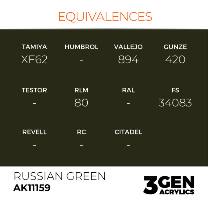 RUSSIAN GREEN – STANDARD - Imagen 3