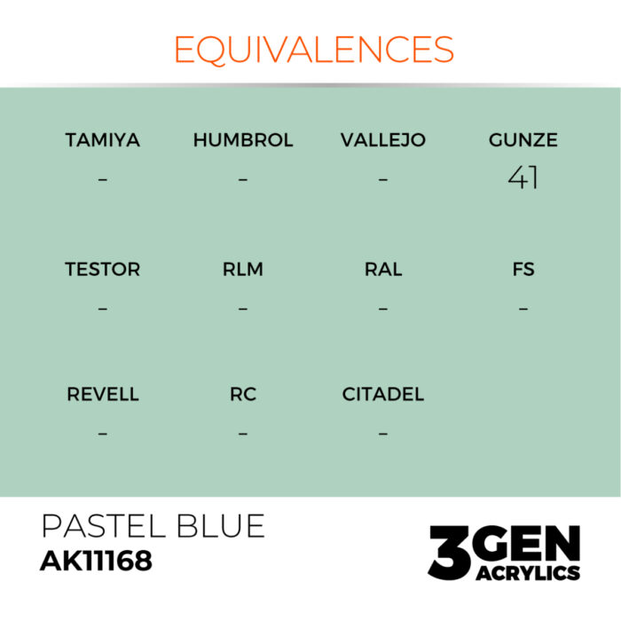 PASTEL BLUE – PASTEL - Imagen 3