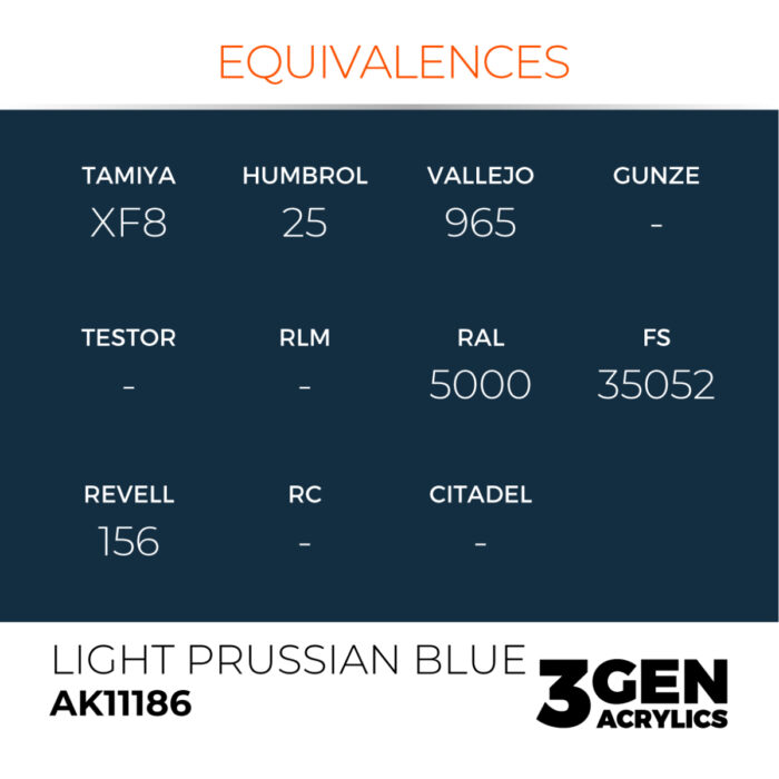 LIGHT PRUSSIAN BLUE – STANDARD - Imagen 3
