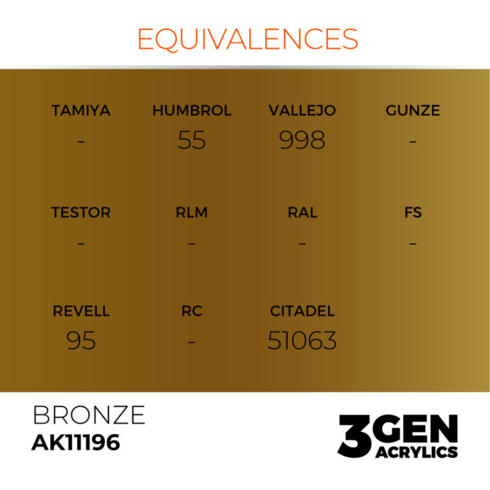 BRONZE – METALLIC - Imagen 3