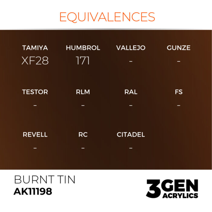 BURNT TIN – METALLIC - Imagen 3