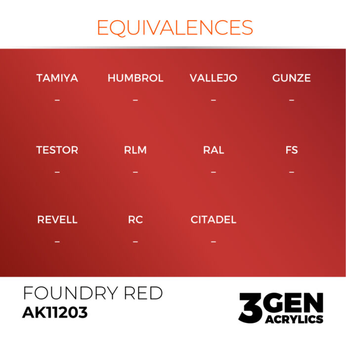 FOUNDRY RED – METALLIC - Imagen 3