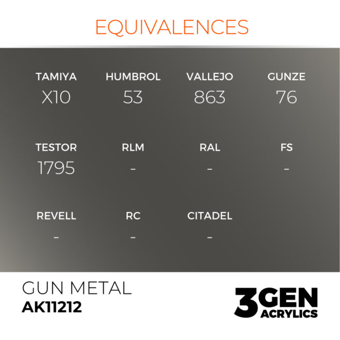 GUN METAL – METALLIC - Imagen 3